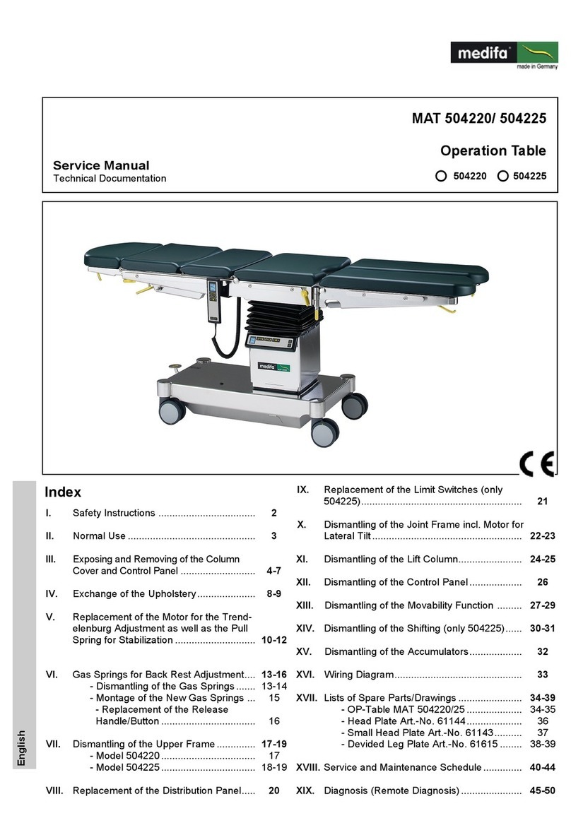 Medifa MAT 504220 Manuel utilisateur Medifa MAT 504220 Manuel utilisateur