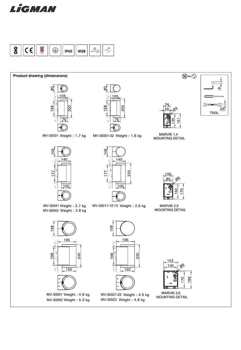 LIGMAN MARVIK 4 Manuel utilisateur
