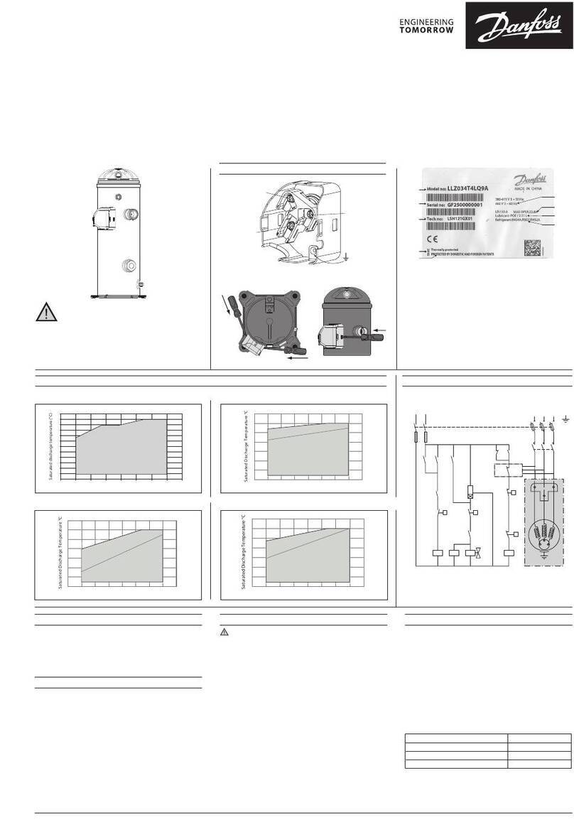 Danfoss LLZ Manuel utilisateur