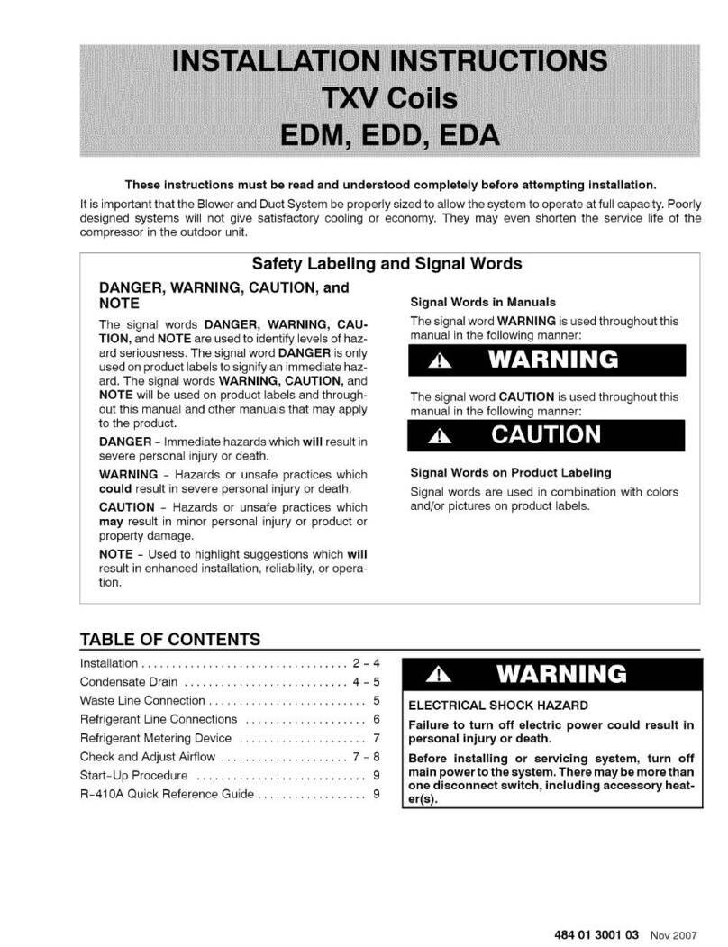 ICP EDM Series Manuel utilisateur