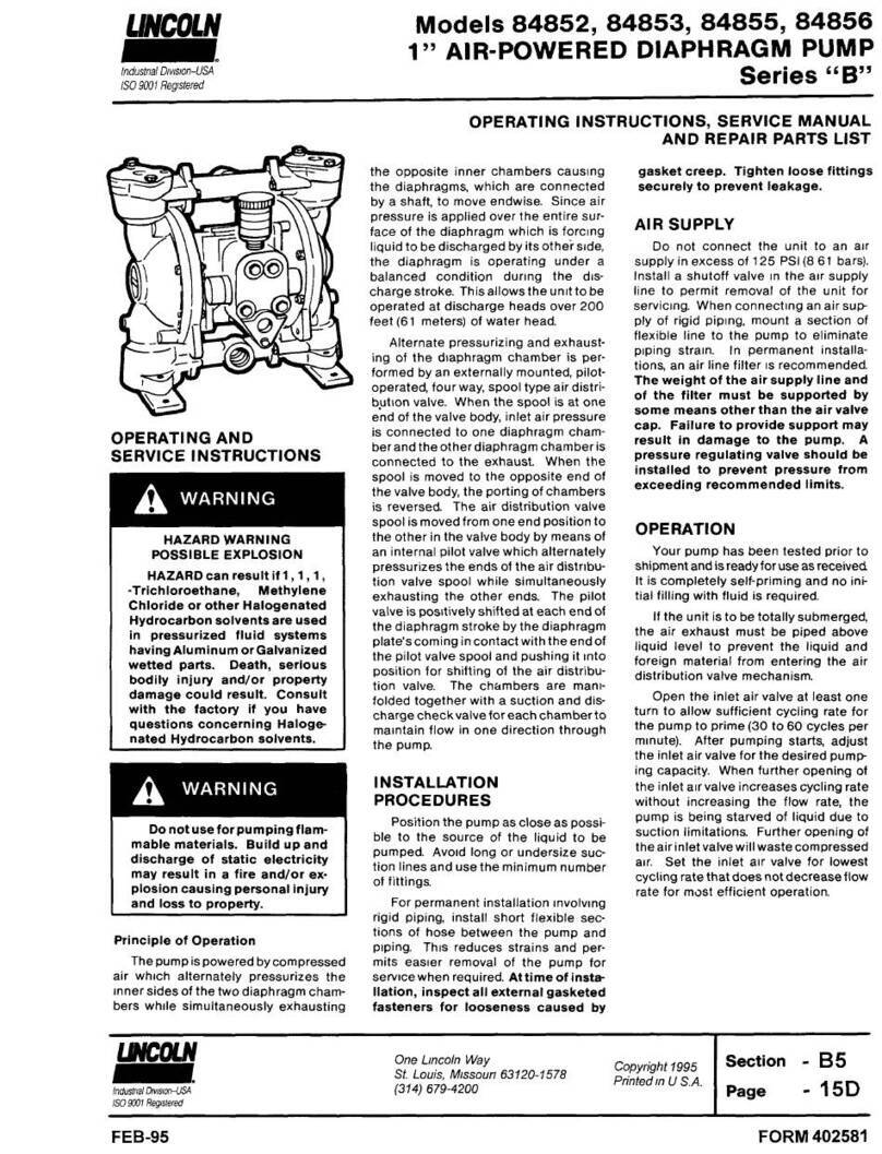Lincoln 84852 Guide de dépannage