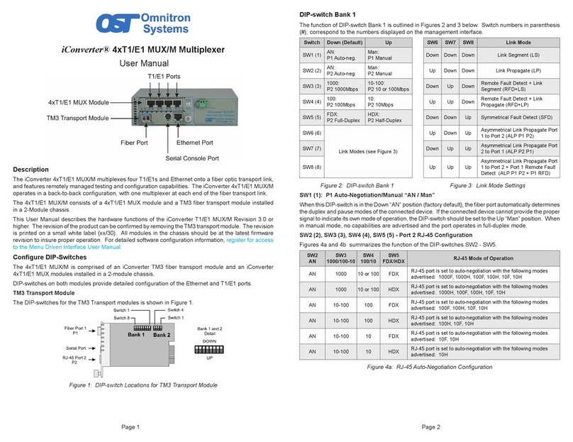 Omnitron Systems iConverter 4xT1/E1 Manuel utilisateur
