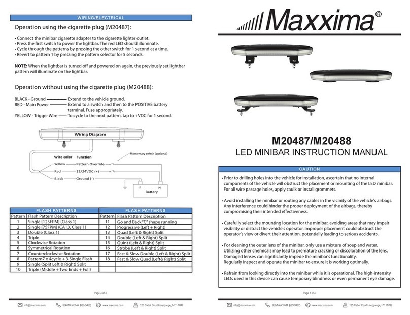 Maxxima M20487 Manuel utilisateur