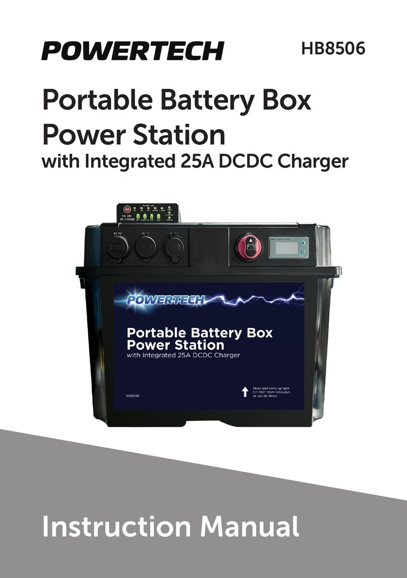 PowerTech HB8506 Manuel utilisateur