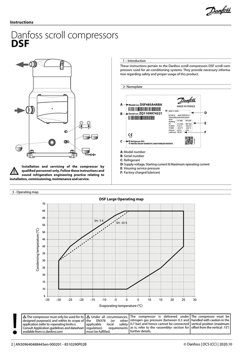Danfoss DSF485A4ABA Manuel utilisateur