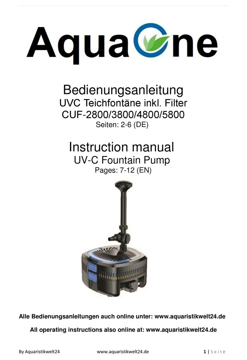 Aqua One CUF Series Manuel utilisateur