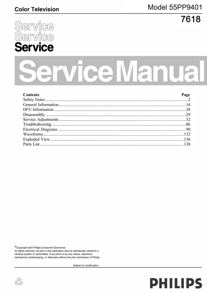 Philips 55PP9401 Manuel utilisateur