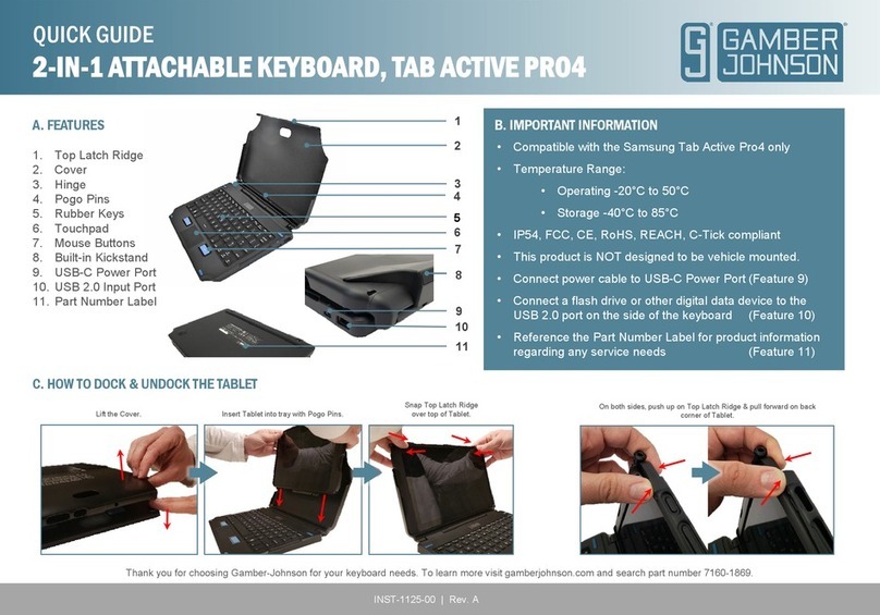 Gamber Johnson TAB ACTIVE PRO4 Manuel utilisateur