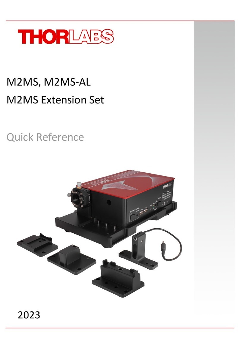 THORLABS M2MS Manuel utilisateur