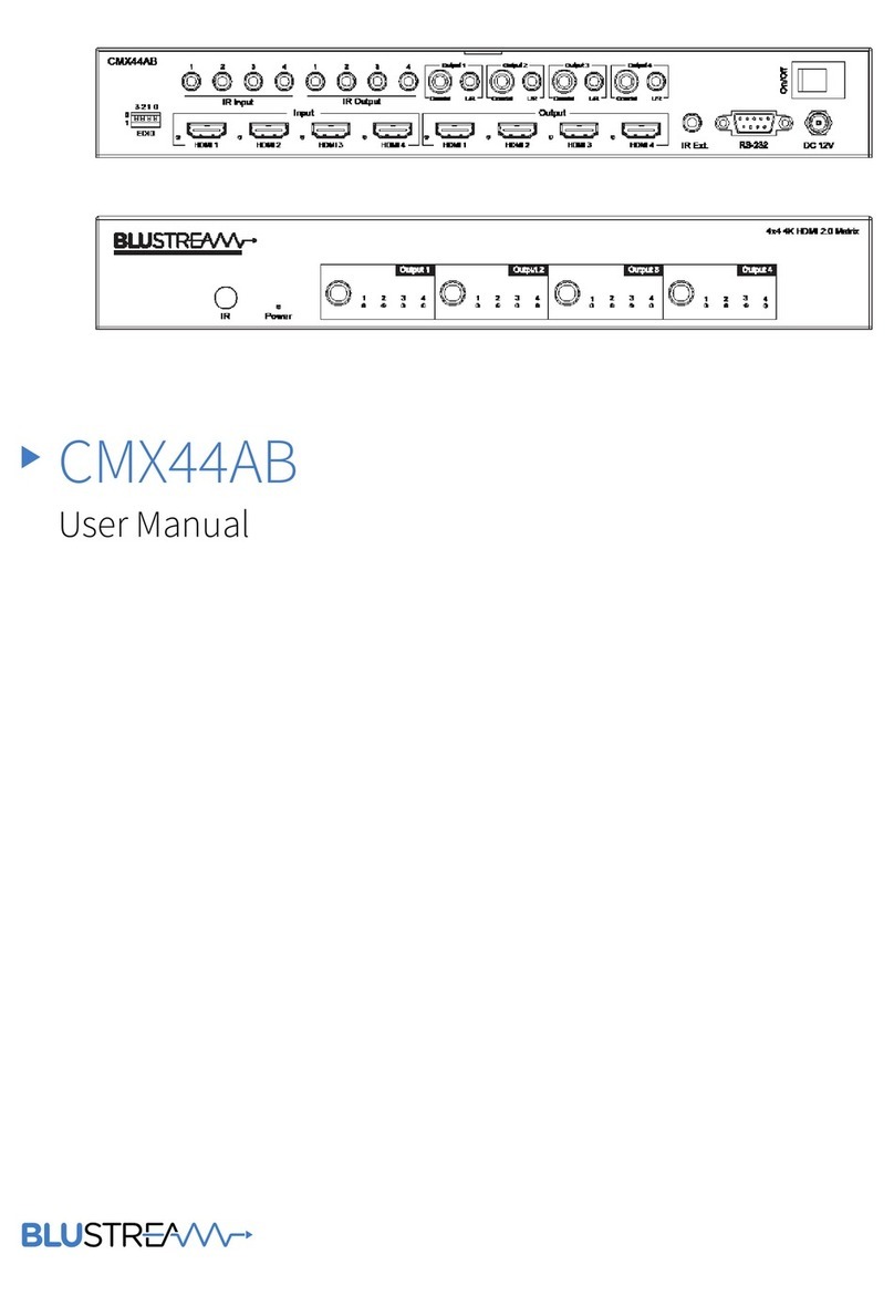 Bluestream CMX44AB Manuel utilisateur