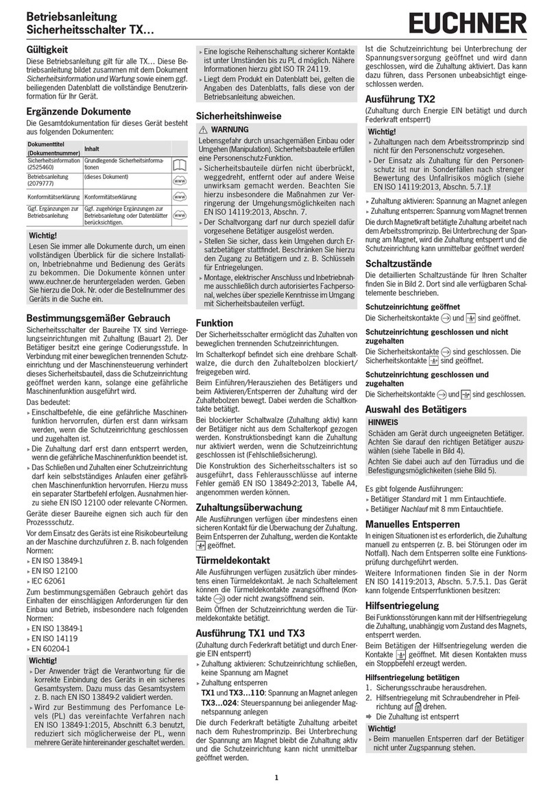 EUCHNER TX Series Manuel utilisateur