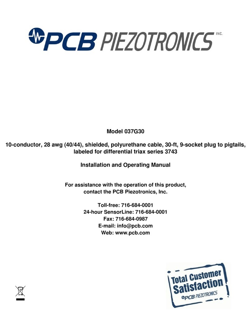 PCB Piezotronics 037G30 Manuel utilisateur