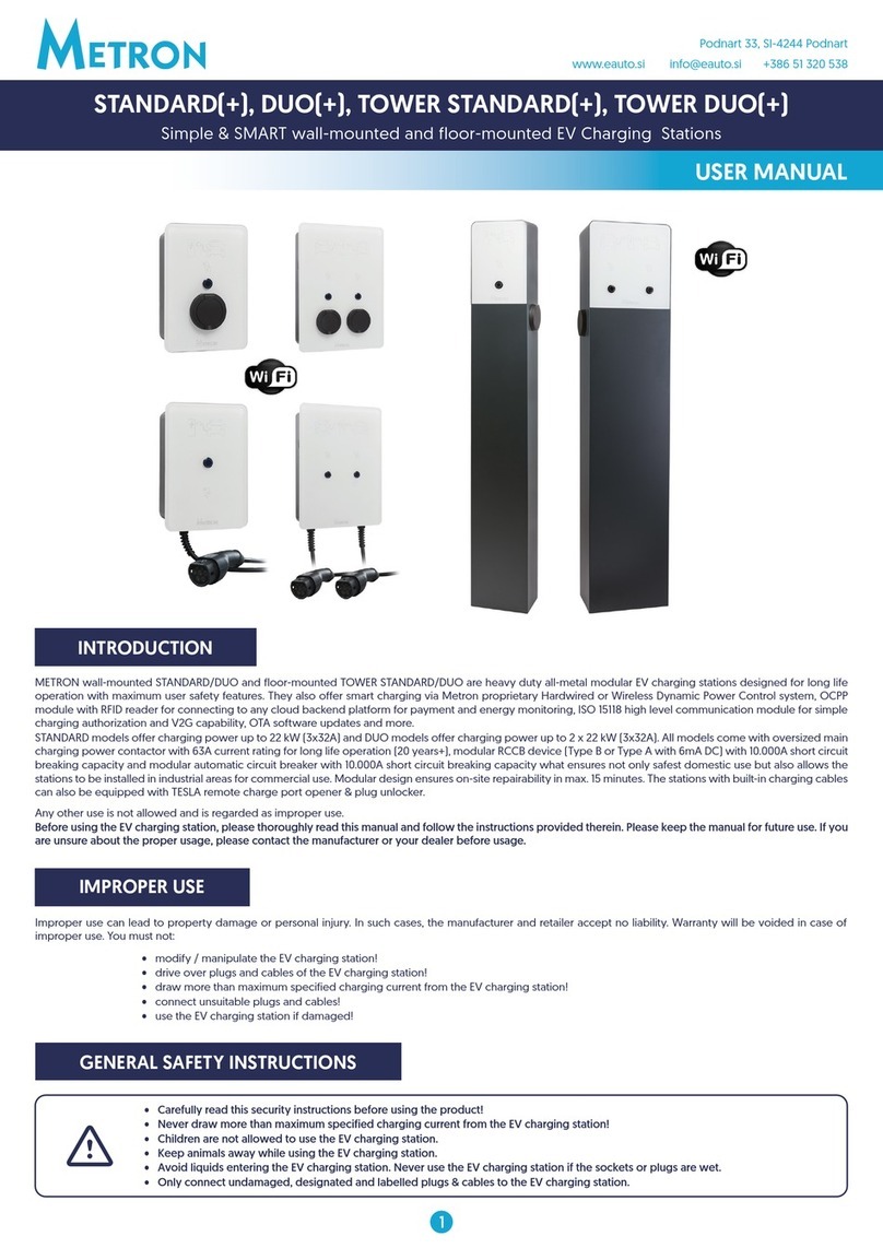 METRON Duo Manuel utilisateur