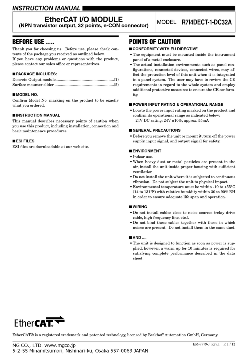 MG R7I4DECT-1-DC32A Manuel utilisateur