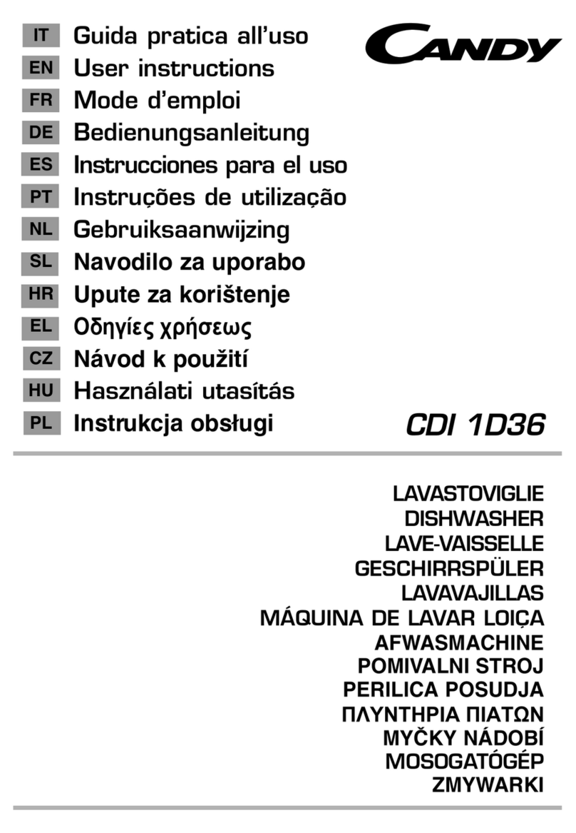 Candy CDI 1D36 Manuel utilisateur
