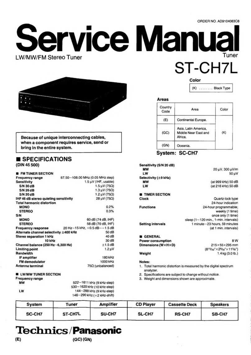 Panasonic ST-CH7L Manuel utilisateur