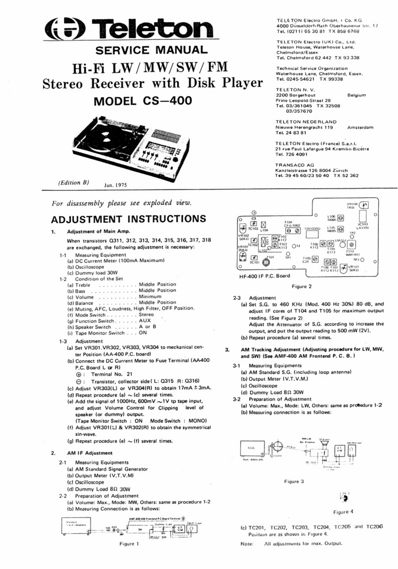 Teleton CS-400 Manuel utilisateur