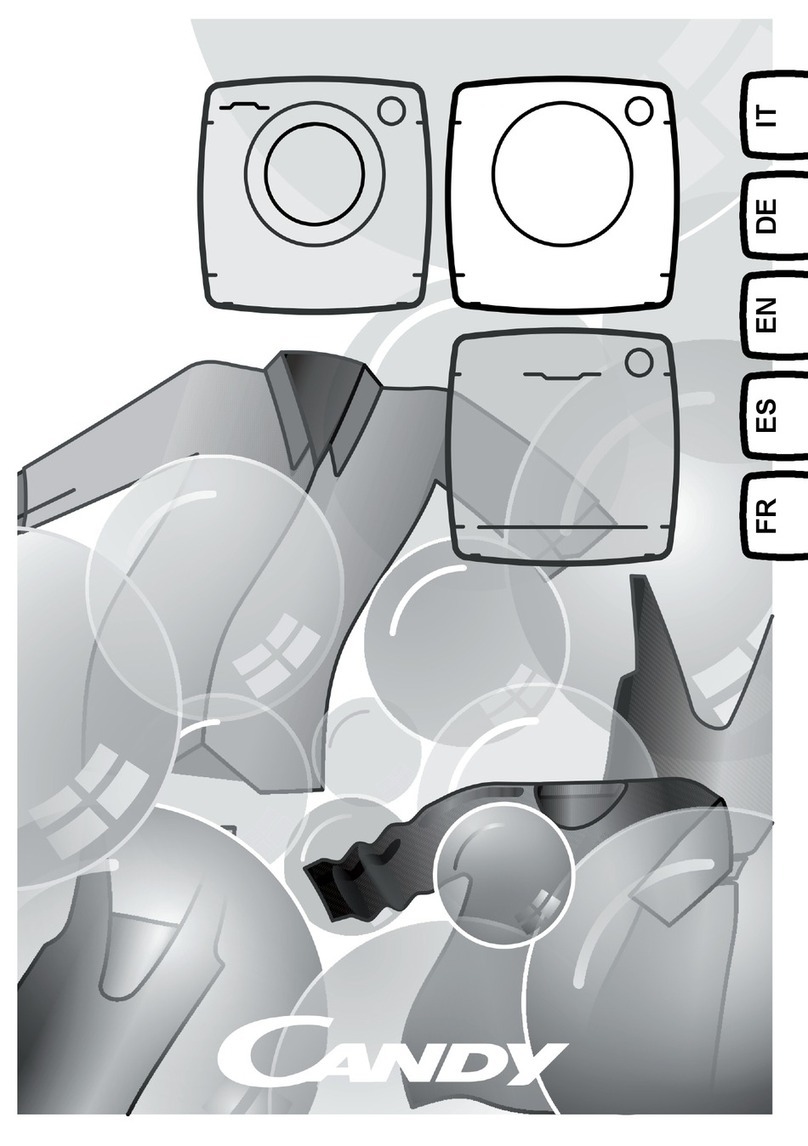 Candy C8DG-S Manuel utilisateur