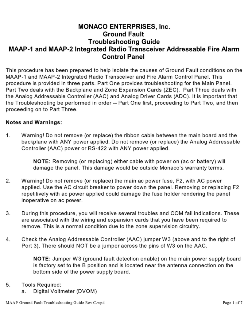 Monaco MAAP-1 Manuel utilisateur