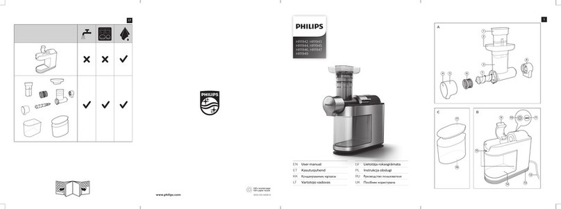 Philips HR1949 Manuel utilisateur