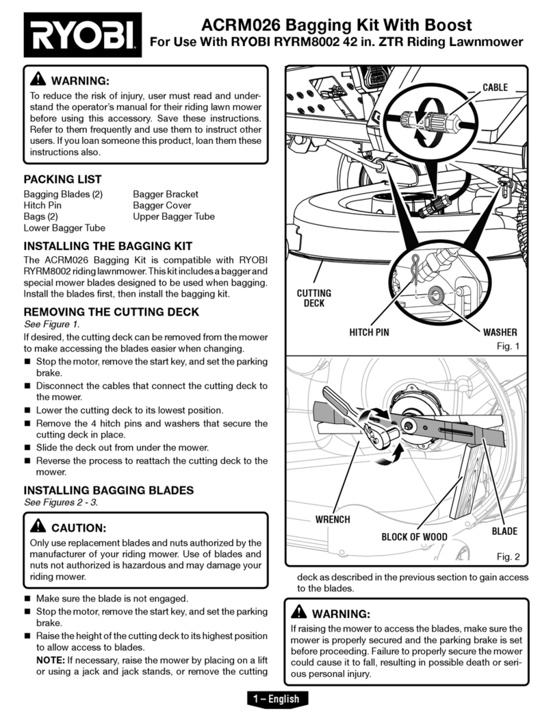 Ryobi ACRM026 Manuel utilisateur