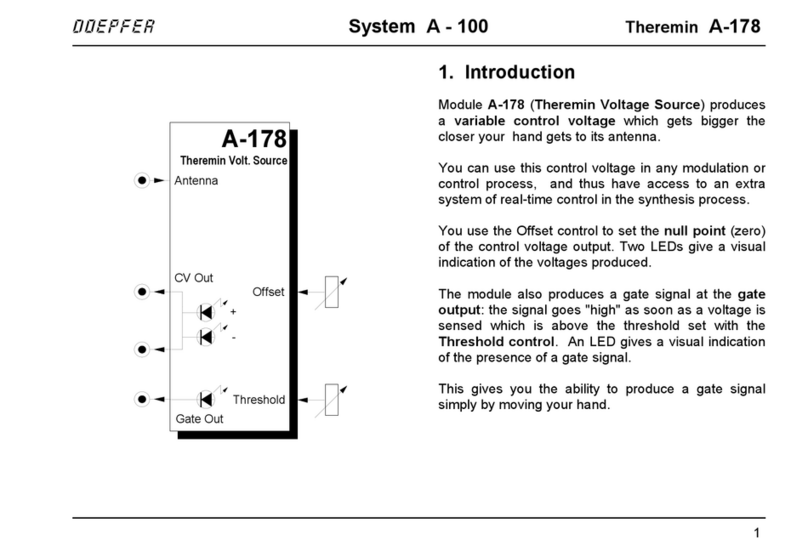 DOEPFER A-178 Manuel utilisateur