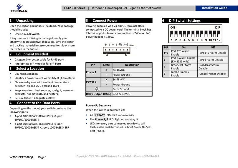 EtherWAN EX42300 series Manuel utilisateur
