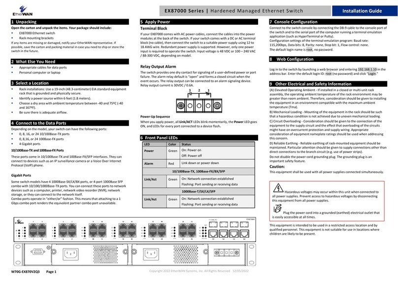 EtherWAN EX87000 Series Manuel utilisateur