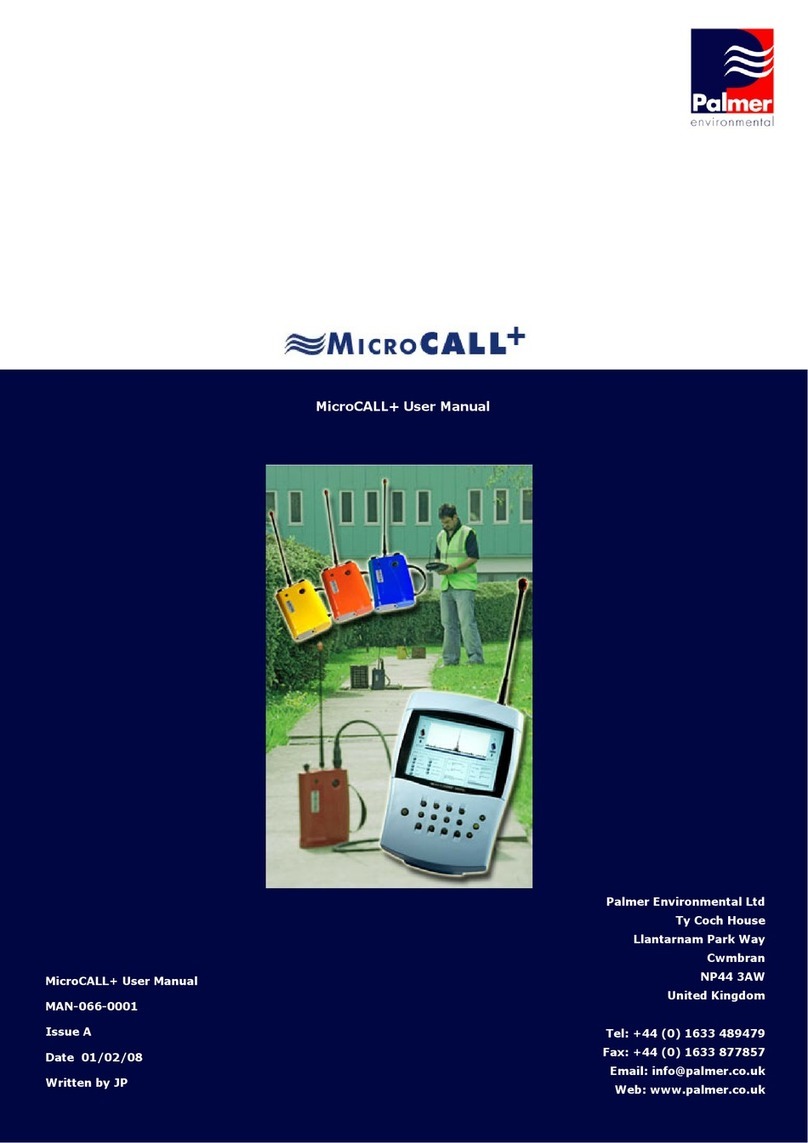 Palmer MicroCALL+ Manuel utilisateur