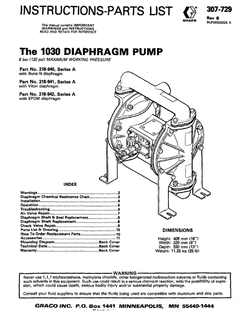 Graco 1030 Manuel d'utilisation