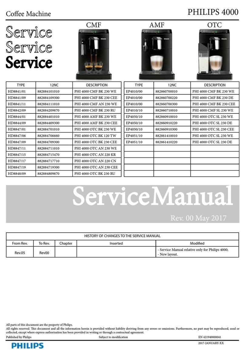 Philips 4000 series Manuel utilisateur