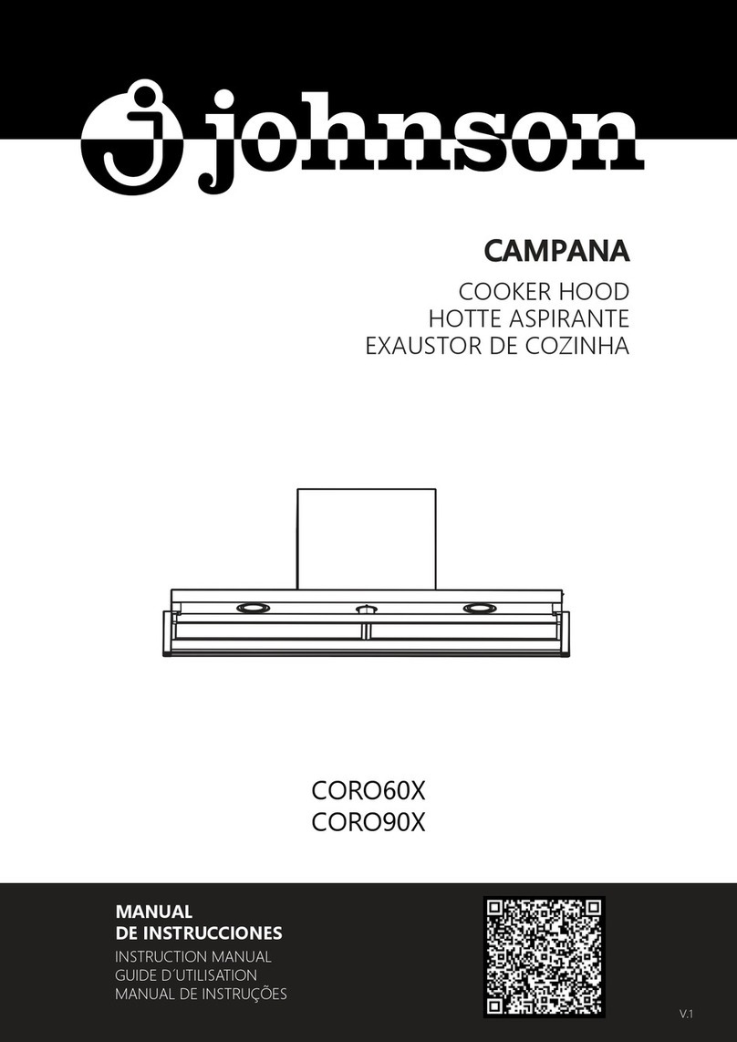 Johnson CORO60X Manuel utilisateur