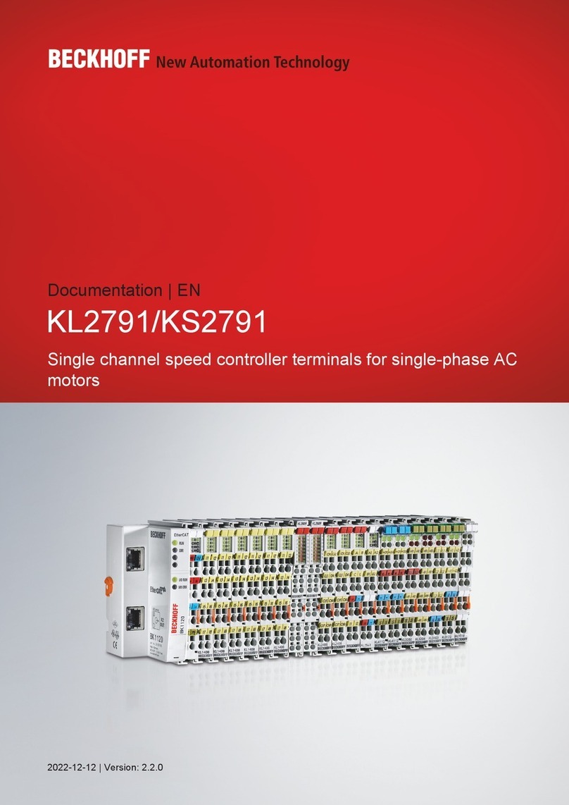 Beckhoff KS2791 Manuel de l'opérateur