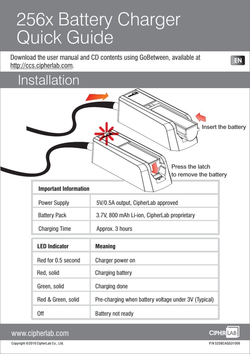 CipherLab 256 Series Manuel utilisateur
