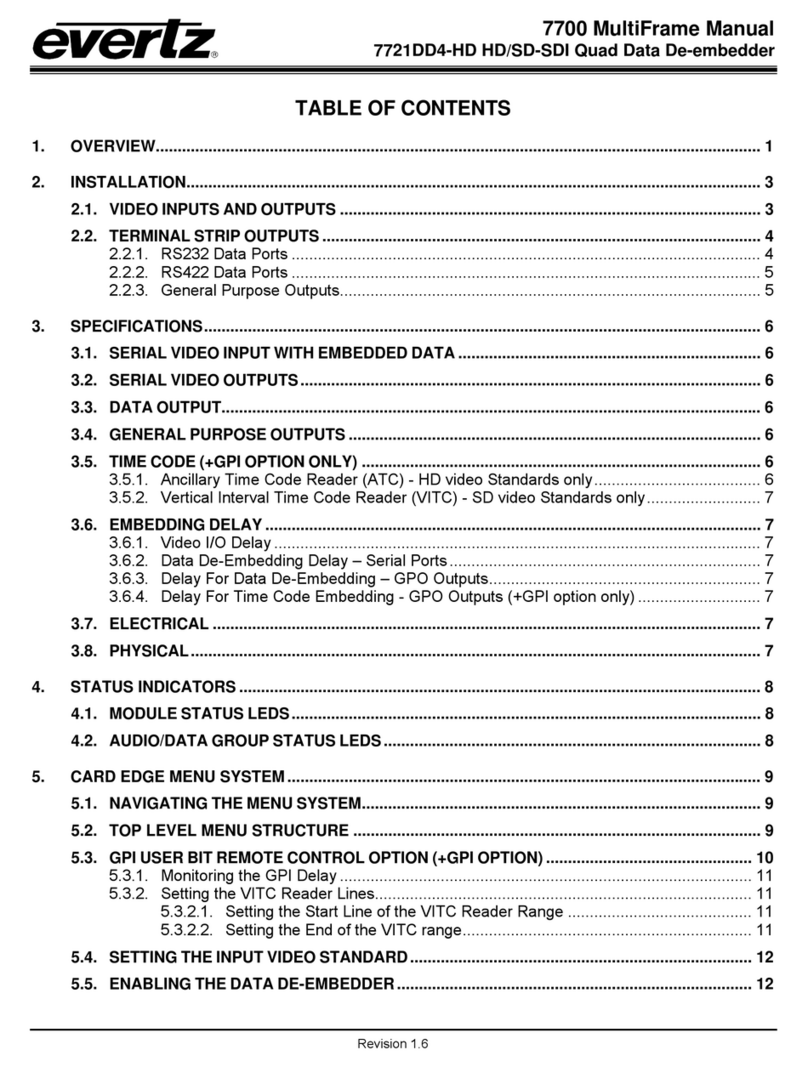 evertz 7700 Series Manuel utilisateur