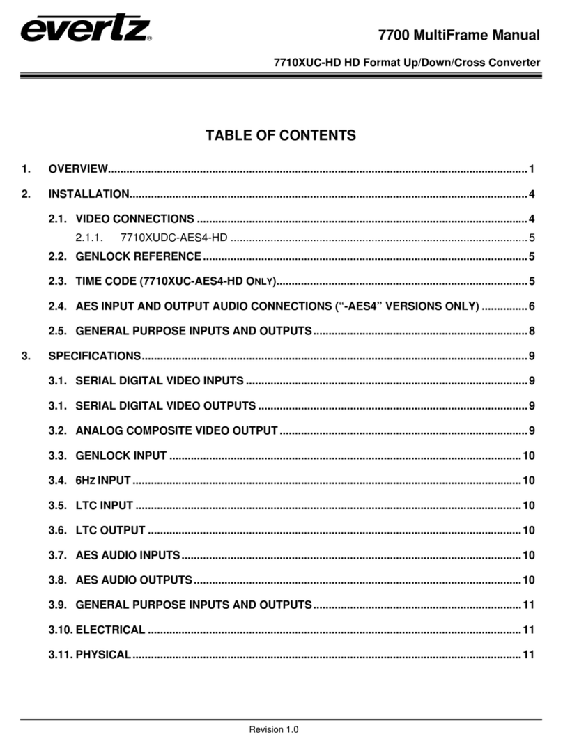 evertz 7700 Series Manuel utilisateur