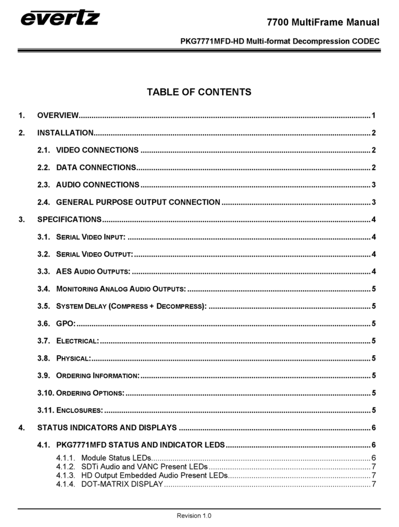 evertz 7700 Series Manuel utilisateur