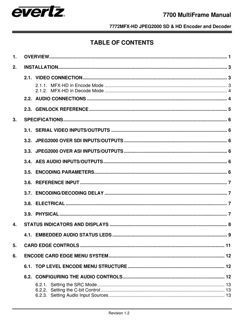 evertz 7772MFX-HD Manuel utilisateur