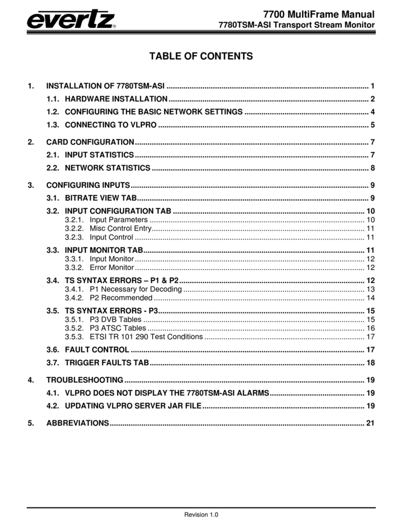 evertz 7700 Series Manuel utilisateur