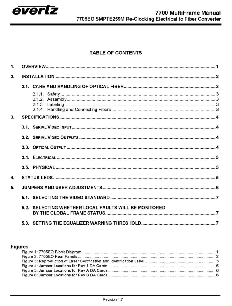 evertz 7700 Series Manuel utilisateur