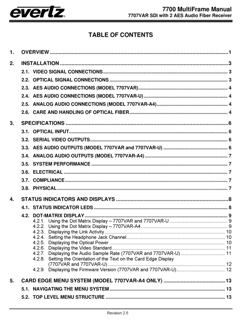 evertz 7700 Series Manuel utilisateur