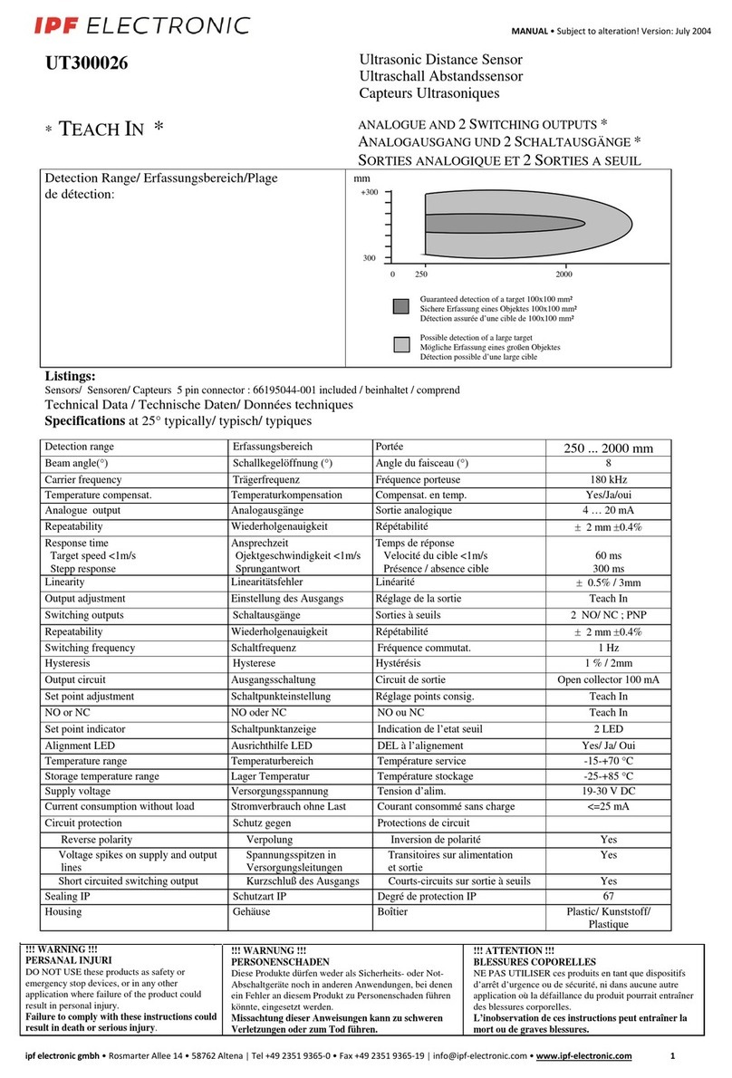 ipf electronic UT300026 Manuel utilisateur