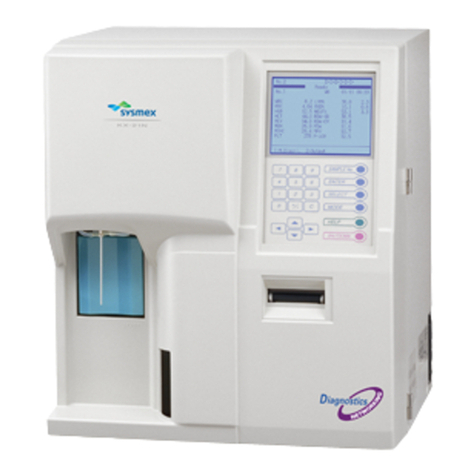 SYSMEX KX-21 Manuel utilisateur