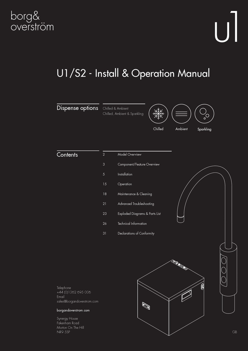 Borg & Overstrom u1 Manuel utilisateur