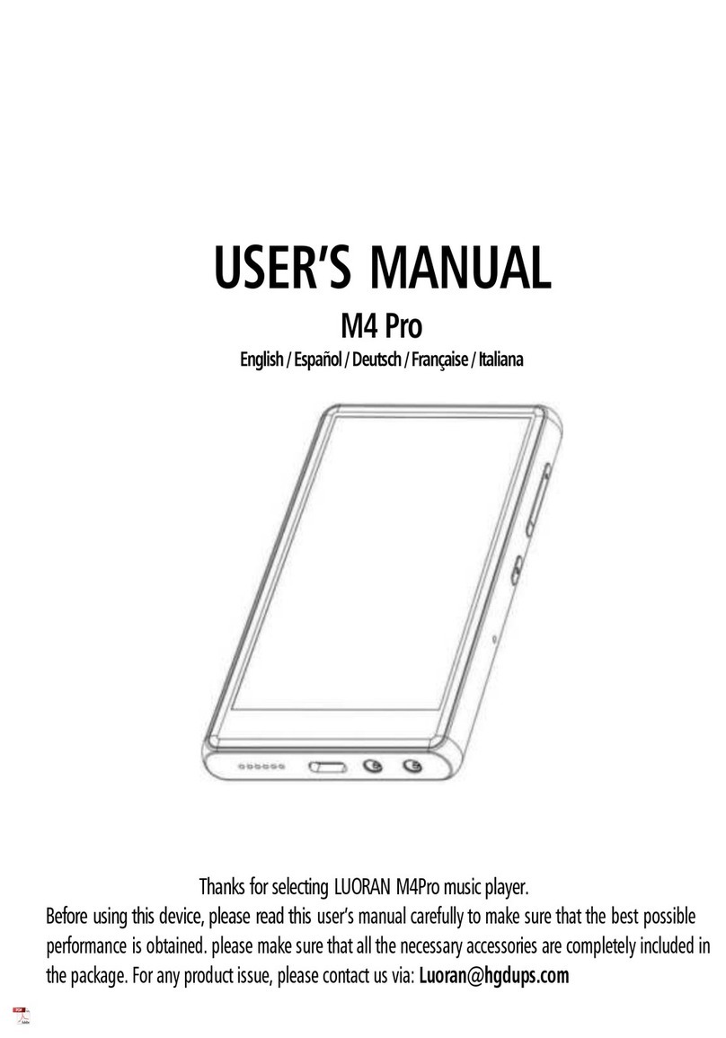 Luoran M4Pro Manuel utilisateur Luoran M4Pro Manuel utilisateur