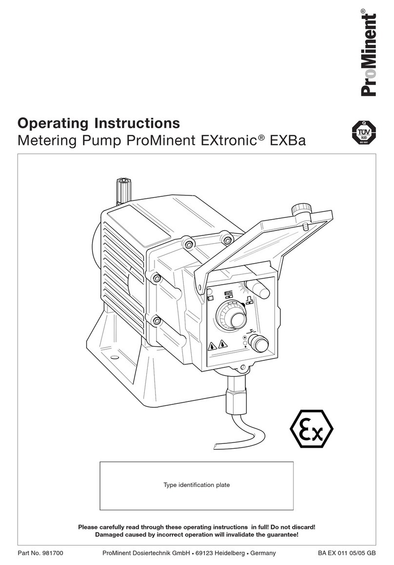 ProMinent EXtronic EXBa Manuel utilisateur