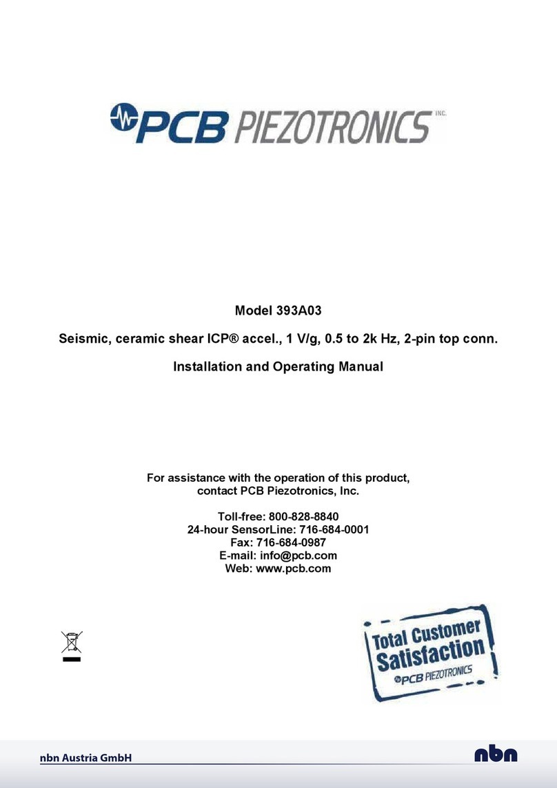 PCB Piezotronics 393A03 Manuel utilisateur