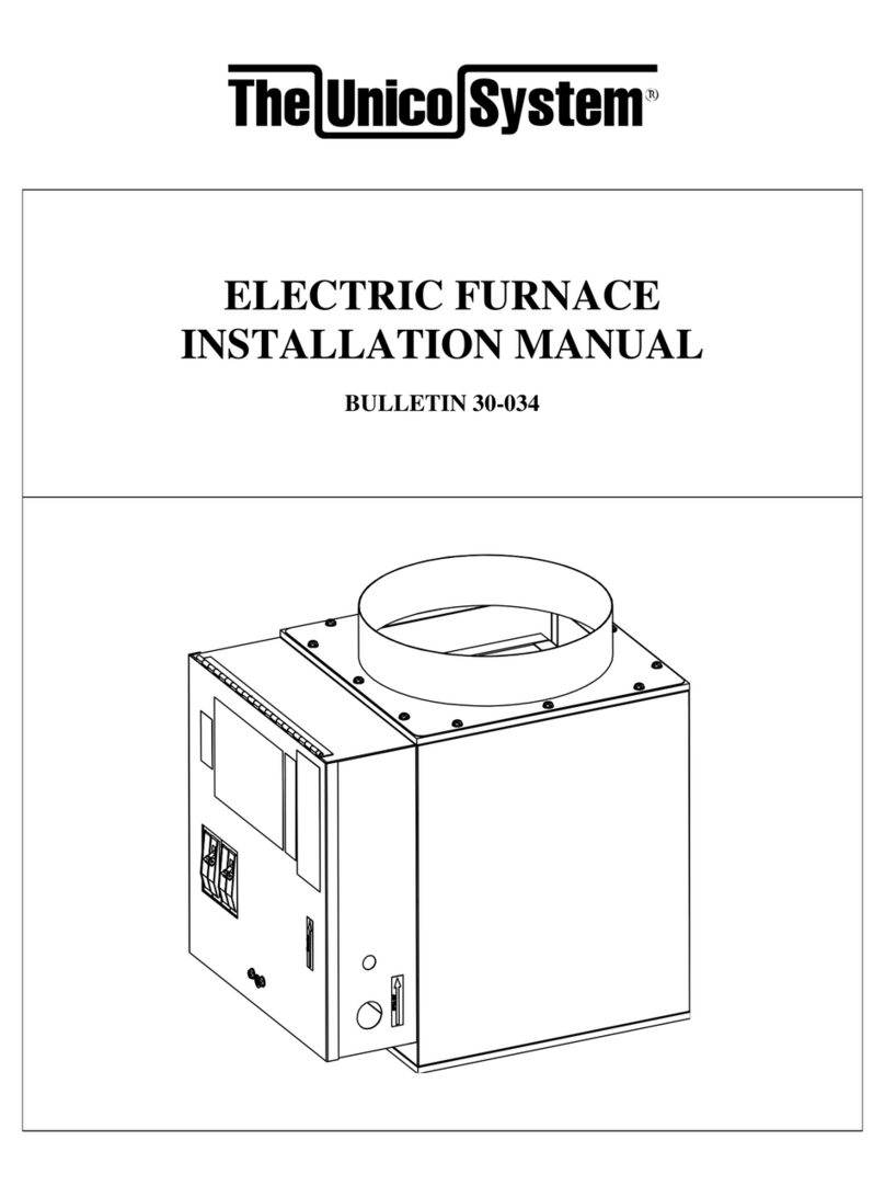Unico WON0202-C Manuel utilisateur