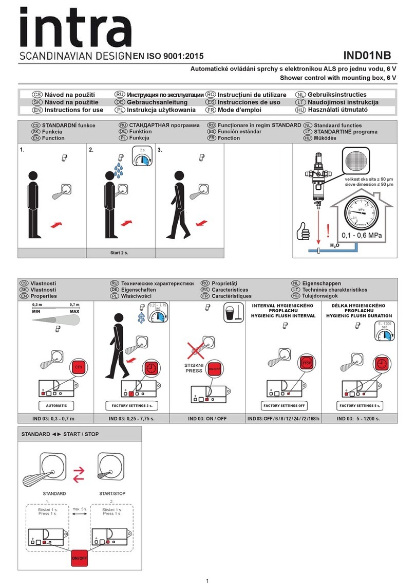 Intra IND01NB Manuel utilisateur Intra IND01NB Manuel utilisateur
