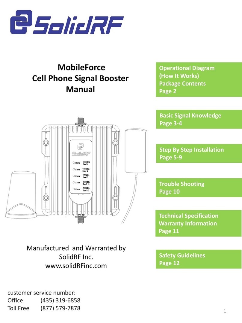 SolidRF MobileForce Manuel utilisateur